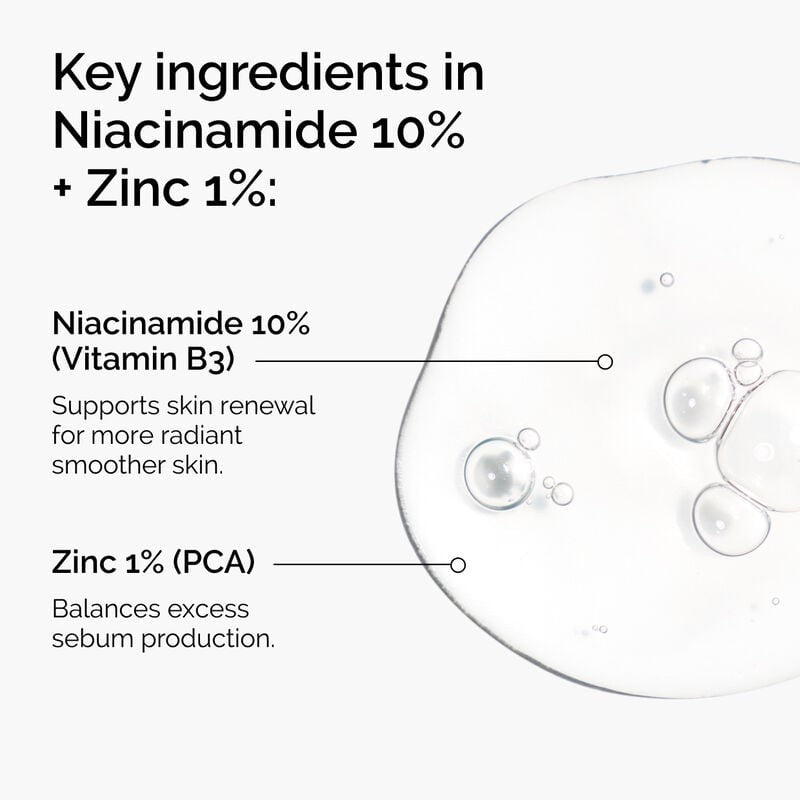 The Ordinary Niacinamide 10% + Zinc 1% Serum (30ml) – Oil Control & Pore Refining Treatment
