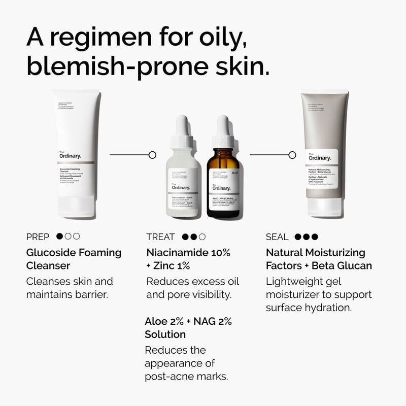 The Ordinary Niacinamide 10% + Zinc 1% Serum (30ml) – Oil Control & Pore Refining Treatment