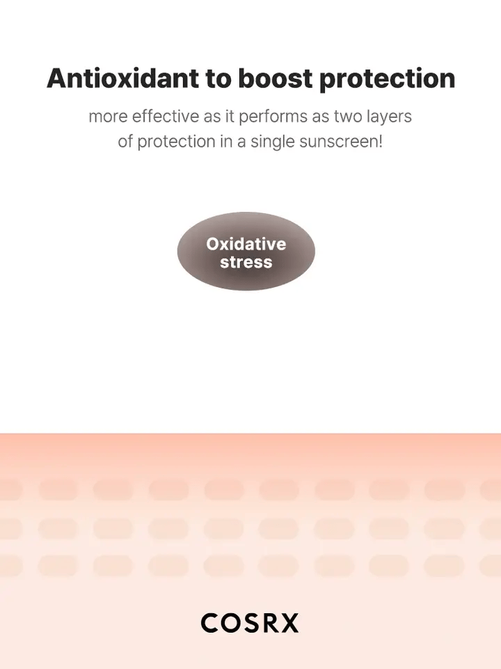 COSRX Vitamin E Vitalizing Sunscreen SPF50+ PA+++ – Broad Spectrum UV Protection (50ml)